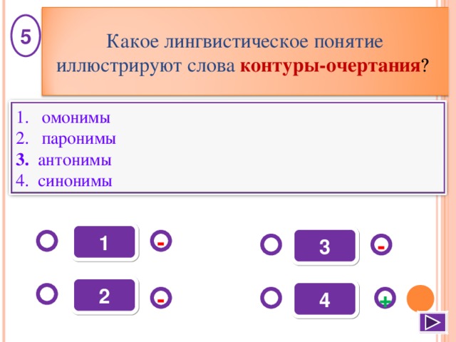 Какое лингвистическое понятие иллюстрируют слова  контуры-очертания ? 5 омонимы паронимы 3. антонимы 4. синонимы 1 3 - - 2 4 - + 6