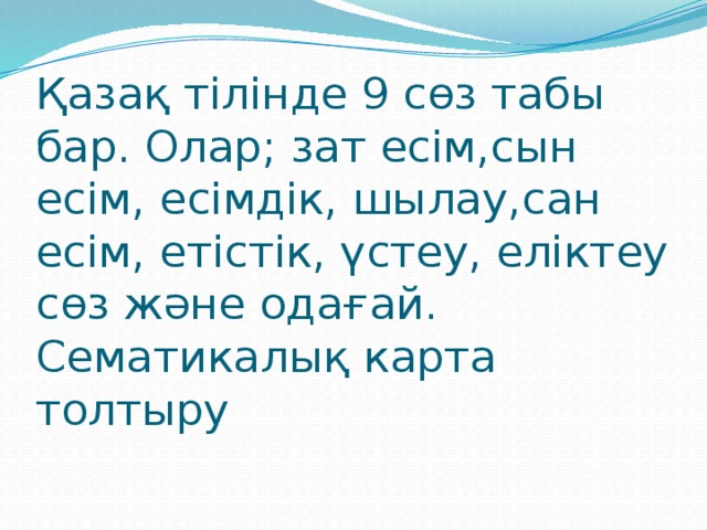 Одағай дегеніміз не презентация