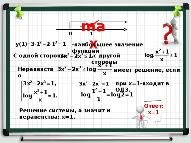 max + - 1 0 -наибольшее значение функции ,с другой стороны C одной стороны Неравенство имеет решение, если при х=1-входит в ОДЗ. Ответ:  х=1 Решение системы, а значит и неравенства: х=1. 16
