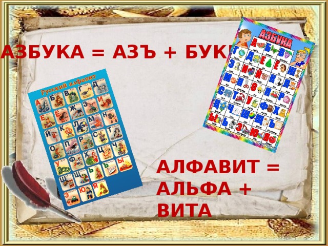 АЗБУКА = АЗЪ + БУКИ АЛФАВИТ = АЛЬФА + ВИТА