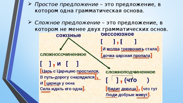 Укажите варианты ответов в которых верно определена грамматическая основа компьютеры телевизоры