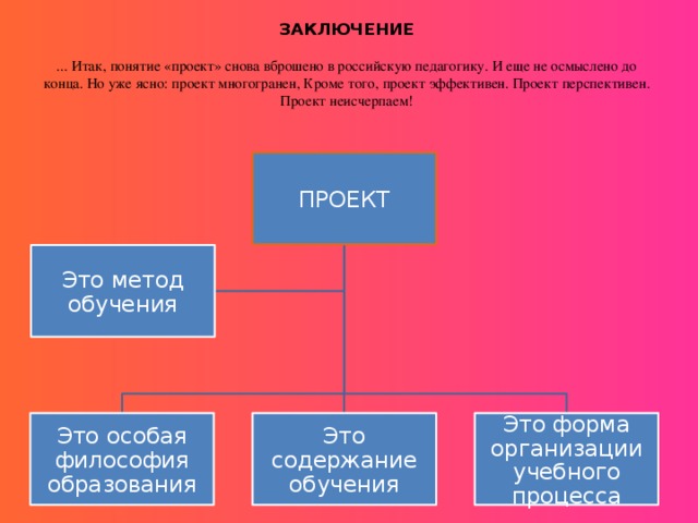 ЗАКЛЮЧЕНИЕ   ... Итак, понятие «проект» снова вброшено в российскую педагогику. И еще не осмыслено до конца. Но уже ясно: проект многогранен, Кроме того, проект эффективен. Проект перспективен. Проект неисчерпаем!   ПРОЕКТ Это метод обучения Это особая философия образования Это содержание обучения Это форма организации учебного процесса