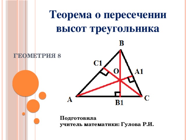 Теорема о пересечении высот треугольника Геометрия 8 класс Подготовила учитель математики: Гулова Р.И.