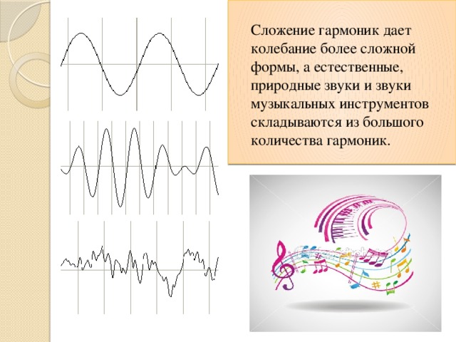 Сложение гармоник дает колебание более сложной формы, а естественные, природные звуки и звуки музыкальных инструментов складываются из большого количества гармоник. Теперь поговорим о музыке. Математика – это музыка, это союз ума и красоты.   Музыка – это математика по вычислениям, алгебра по абстрагированию, тригонометрия по красоте. Гармоническое колебание (гармоника) – это синусоидальное колебание. 9