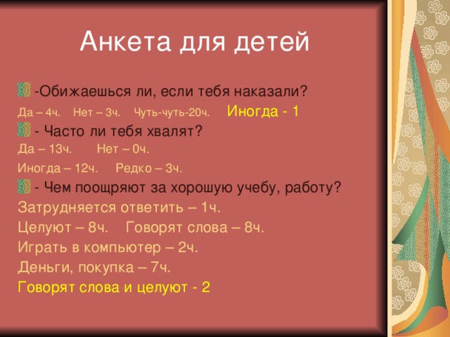 Анкета для детей -Обижаешься ли, если тебя наказали? Да – 4ч. Нет – 3ч. Чуть-чуть-20ч.  Иногда - 1 - Часто ли тебя хвалят? Да – 13ч. Нет – 0ч. Иногда – 12ч. Редко – 3ч.  - Чем поощряют за хорошую учебу, работу? Затрудняется ответить – 1ч. Целуют – 8ч. Говорят слова – 8ч. Играть в компьютер – 2ч. Деньги, покупка – 7ч.  Говорят слова и целуют - 2