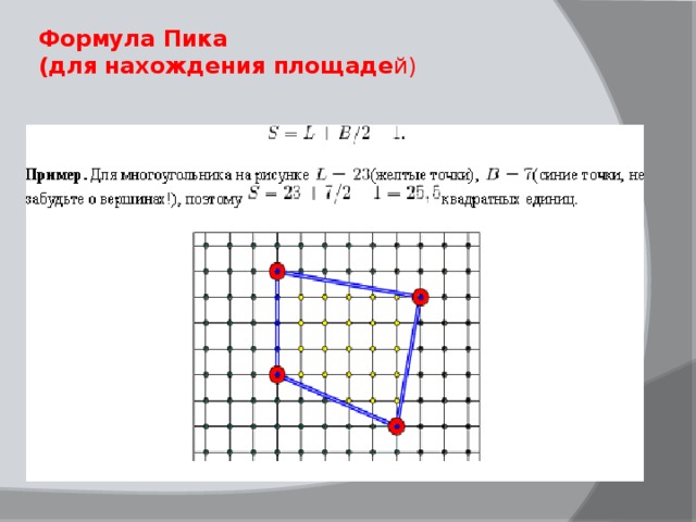 Формула пика проект 9 класс