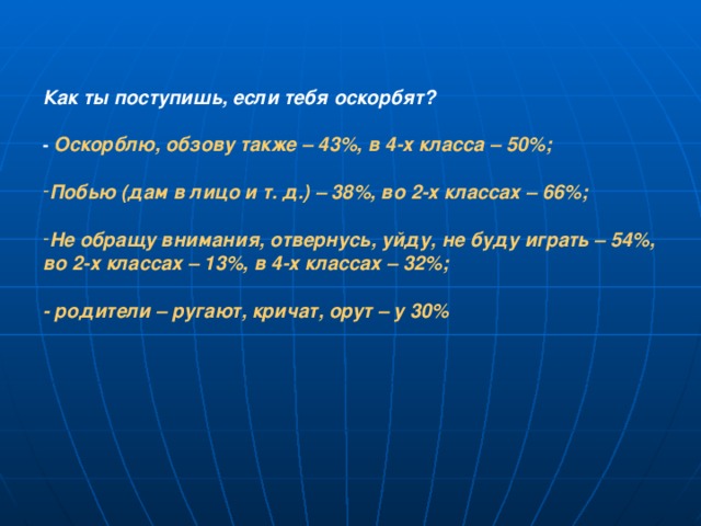 Как ты поступишь, если тебя оскорбят?  - Оскорблю, обзову также – 43%, в 4-х класса – 50%;  Побью (дам в лицо и т. д.) – 38%, во 2-х классах – 66%;  Не обращу внимания, отвернусь, уйду, не буду играть – 54%, во 2-х классах – 13%, в 4-х классах – 32%;  - родители – ругают, кричат, орут – у 30%