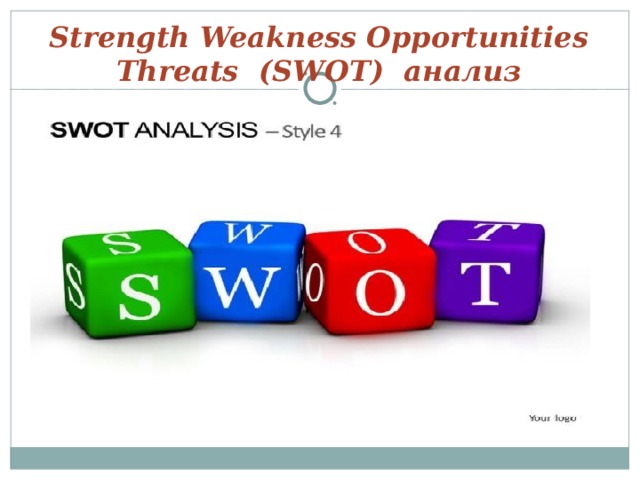 Strength Weakness Opportunities Threats ( SWOT )  анализ