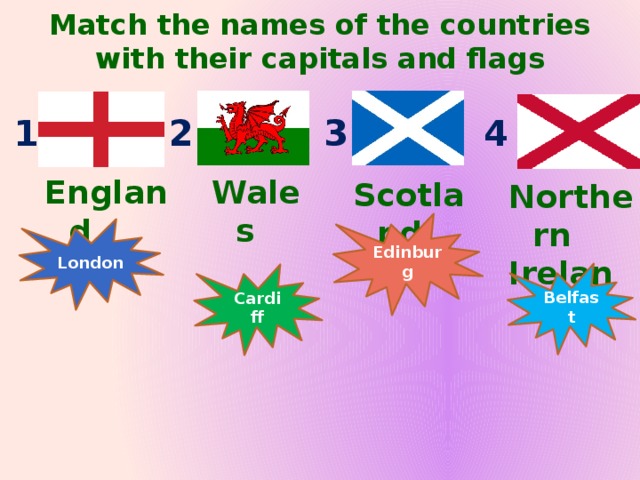 Match the names of the countries with their capitals and flags 3 1 4 2 Wales England Scotland Northern Ireland Edinburg London Belfast Cardiff