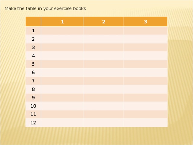 Make the table in your exercise books 1 1 2 2 3 3 4 5 6 7 8 9 10 11 12