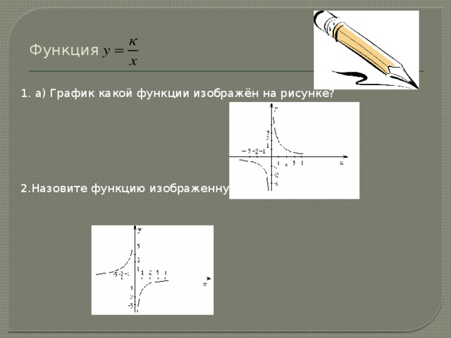 Функция 1. а) График какой функции изображён на рисунке? 2.Назовите функцию изображенную на рисунке .