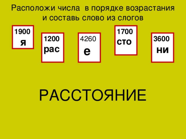 Расположи числа в порядке возрастания и составь слово из слогов   1900  я 1700 сто 1200 рас 4260  е 3600  ни РАССТОЯНИЕ