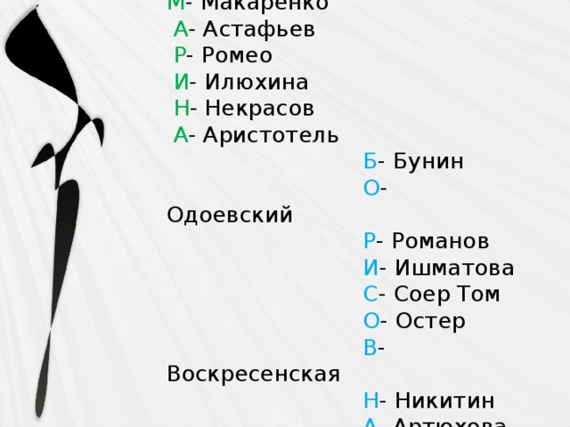 М - Макаренко  А - Астафьев  Р - Ромео  И - Илюхина  Н - Некрасов  А - Аристотель  Б - Бунин  О - Одоевский  Р - Романов  И - Ишматова  С - Соер Том  О - Остер  В - Воскресенская  Н - Никитин  А - Артюхова