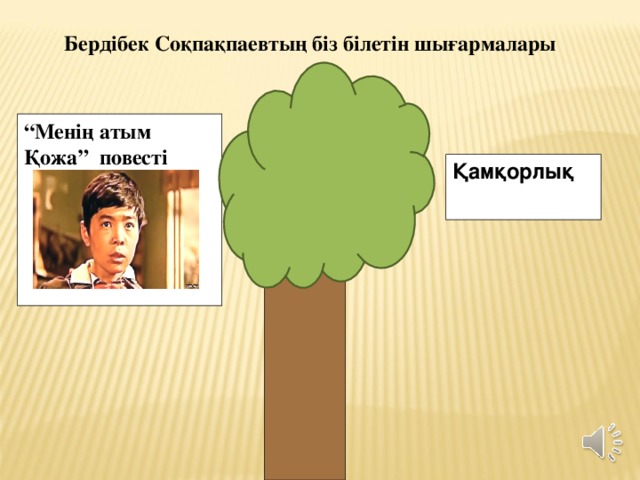 Бердібек Соқпақпаевтың біз білетін шығармалары “ Менің атым Қожа” повесті  Қамқорлық