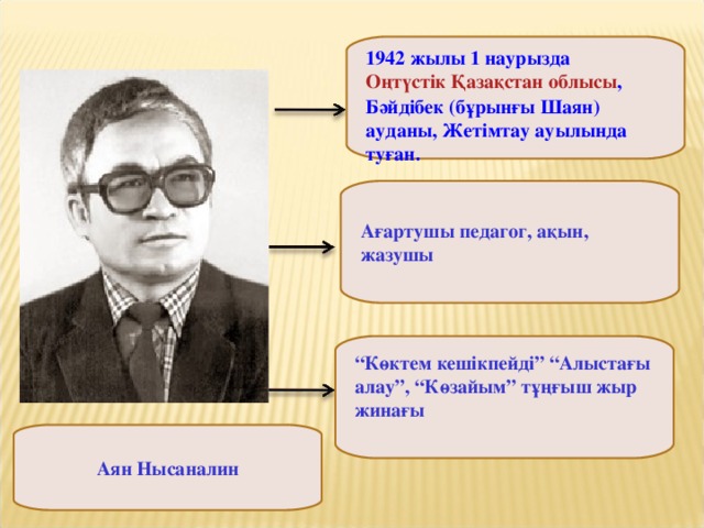 1942 жылы 1 наурызда  Оңтүстік Қазақстан облысы , Бәйдібек (бұрынғы Шаян) ауданы, Жетімтау ауылында туған. Ағартушы педагог, ақын, жазушы  “ Көктем кешікпейді” “Алыстағы алау”, “Көзайым” тұңғыш жыр жинағы   Аян Нысаналин