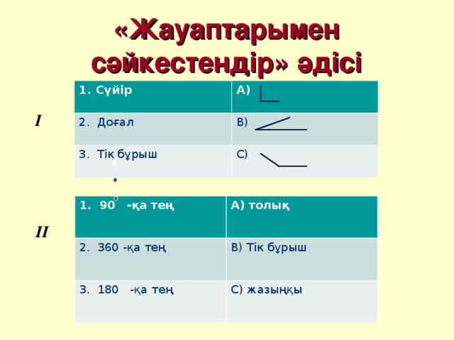 «Жауаптарымен сәйкестендір» әдісі Сүйір 2 . Доғал А) В) 3 . Тік бұрыш С) I 1 . 90 -қа тең 2 . 360 -қа тең А) толық 3 . 180 -қа тең В) Тік бұрыш С) жазыңқы I І