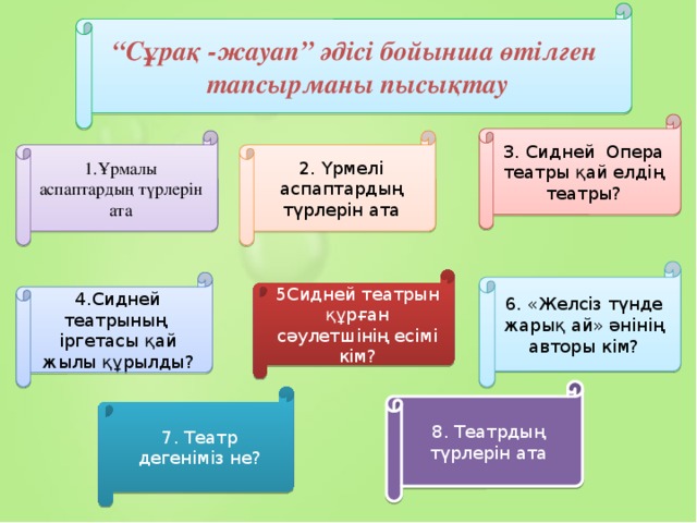 “ Сұрақ -жауап” әдісі бойынша өтілген тапсырманы пысықтау 3. Сидней Опера театры қай елдің театры? 2. Үрмелі аспаптардың түрлерін ата 1.Ұрмалы аспаптардың түрлерін ата 6. «Желсіз түнде жарық ай» әнінің авторы кім? 5Сидней театрын құрған сәулетшінің есімі кім? 4.Сидней театрының іргетасы қай жылы құрылды? 8. Театрдың түрлерін ата 7. Театр дегеніміз не?