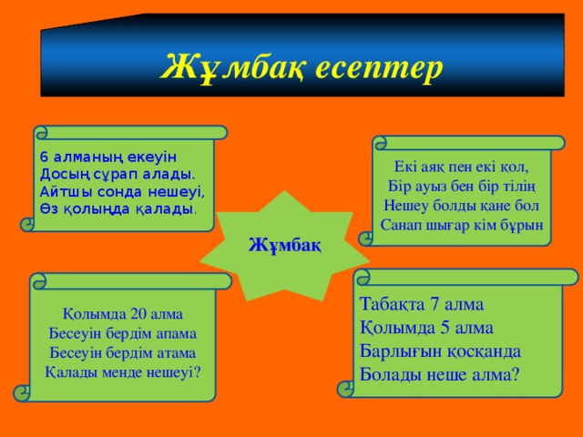 Жұмбақ есептер 6 алманың екеуін Досың сұрап алады. Айтшы сонда нешеуі, Өз қолыңда қалады . Екі аяқ пен екі қол, Бір ауыз бен бір тілің Нешеу болды қане бол Санап шығар кім бұрын Жұмбақ Табақта 7 алма Қолымда 5 алма Барлығын қосқанда Болады неше алма? Қолымда 20 алма Бесеуін бердім апама Бесеуін бердім атама Қалады менде нешеуі?