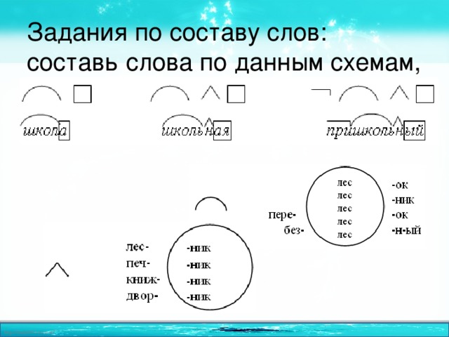 Задания по составу слов: составь слова по данным схемам, запиши