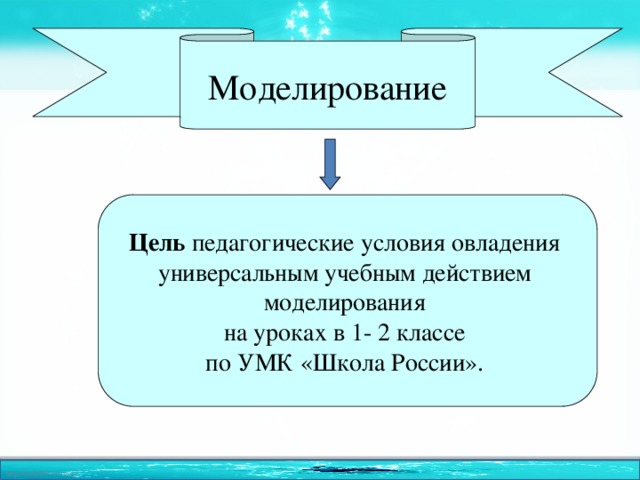 Моделирование Цель педагогические условия овладения универсальным учебным действием моделирования на уроках в 1- 2 классе по УМК «Школа России».