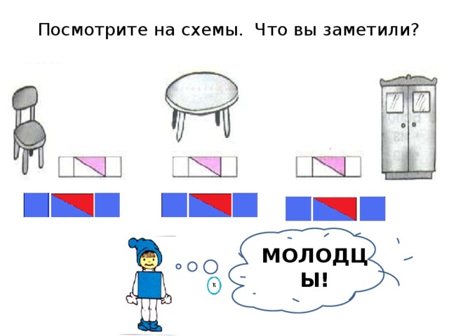 Посмотрите на схемы. Что вы заметили? МОЛОДЦЫ!