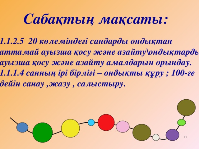 Сабақтың мақсаты: 1.1.2.5 20 көлеміндегі сандарды ондықтан аттамай ауызша қосу және азайту\ондықтарды ауызша қосу және азайту амалдарын орындау. 1.1.1.4 санның ірі бірлігі – ондықты құру ; 100-ге дейін санау ,жазу , салыстыру. 11