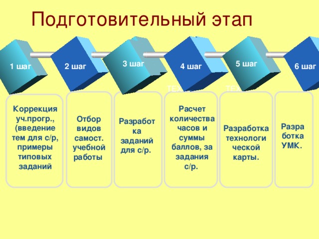 1с разработка отчет количество часов