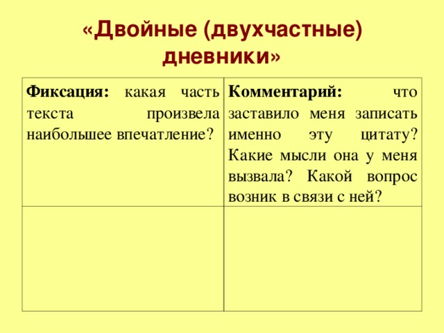 «Двойные (двухчастные) дневники» Фиксация: какая часть текста произвела наибольшее впечатление? Комментарий: что заставило меня записать именно эту цитату? Какие мысли она у меня вызвала? Какой вопрос возник в связи с ней?