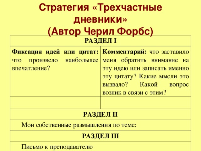 Какой ресурс позволяет преподавателю прикрепить файлы к курсу