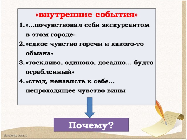 «внутренние события» «…почувствовал себя экскурсантом в этом городе» «едкое чувство горечи и какого-то обмана» «тоскливо, одиноко, досадно… будто ограбленный» «стыд, ненависть к себе… непроходящее чувство вины Почему?