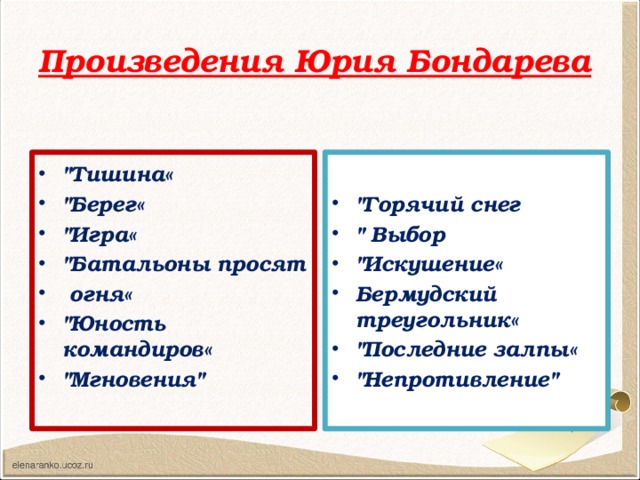 Бондарев простите нас читать. Бондарев простите нас проблематика. Домашнее чтение :работа по рассказу ю. в. Бондарева "простите, нас! ". Рассказ ю.Бондарева простите нас. Бондарев простите нас анализ произведения.