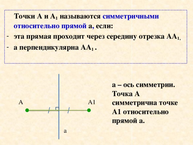 Точки А и А 1 называются симметричными относительно прямой а , если: эта прямая проходит через середину отрезка АА 1, а перпендикулярна АА 1 . a – ось симметрии. Точка А симметрична точке А1 относительно прямой а. А А1 а