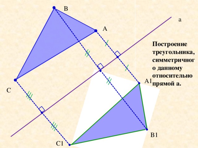 B а А Построение треугольника, симметричного данному относительно прямой a. A1 C B1 C1