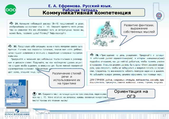 Е. А. Ефремова. Русский язык. Рабочая тетрадь ООО Коммуникативная компетенция Развитие фантазии, выражение собственных мыслей Различение стилей речи и использование их на практике Ориентация на ОГЭ