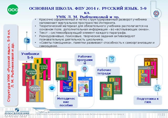 Структура УМК «Русский язык». 5-9 кл. Л. М. Рыбченковой и др. ОСНОВНАЯ ШКОЛА. ФПУ 2014 г. РУССКИЙ ЯЗЫК. 5-9 кл. УМК Л. М. Рыбченковой и др. ООО Красочно оформленный и чётко структурированный разворот учебника напоминает виртуальное пространство Интернета. Теоретический материал для обязательного учебника располагается на основном поле, дополнительная информация – во «всплывающих окнах». Текст – системообразующий элемент каждого параграфа. Разноуровневые, поисковые, творческие задания активизируют познавательную деятельность школьника. «Советы помощника», памятки развивают способность к самоорганизации и самооценке. Учебники 5-9 Рабочие программы Рабочие тетради Методические пособия Подготовка к ГИА