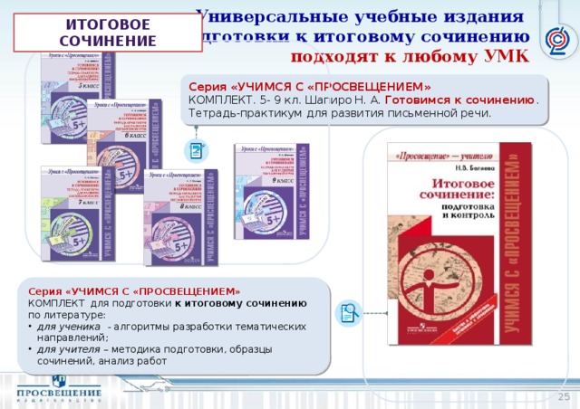 Универсальные учебные издания для подготовки к итоговому сочинению подходят к любому УМК итоговое сочинение Серия «УЧИМСЯ С «ПРОСВЕЩЕНИЕМ» КОМПЛЕКТ. 5- 9 кл. Шапиро Н. А. Готовимся к сочинению . Тетрадь-практикум для развития письменной речи. Серия «УЧИМСЯ С «ПРОСВЕЩЕНИЕМ» КОМПЛЕКТ для подготовки к итоговому сочинению по литературе: для ученика - алгоритмы разработки тематических направлений; для учителя – методика подготовки, образцы сочинений, анализ работ