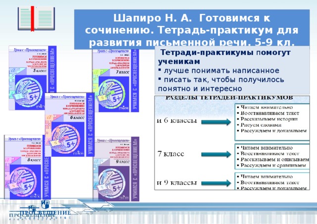 Шапиро Н. А. Готовимся к сочинению. Тетрадь-практикум для развития письменной речи. 5-9 кл.  Тетради-практикумы п омогут ученикам