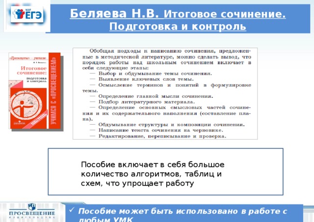 Беляева Н.В. Итоговое сочинение. Подготовка и контроль Пособие включает в себя большое количество алгоритмов, таблиц и схем, что упрощает работу