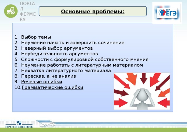 Основные проблемы: Выбор темы Неумение начать и завершить сочинение Неверный выбор аргументов Неубедительность аргументов Сложности с формулировкой собственного мнения Неумение работать с литературным материалом Нехватка литературного материала Пересказ, а не анализ Речевые ошибки Грамматические ошибки