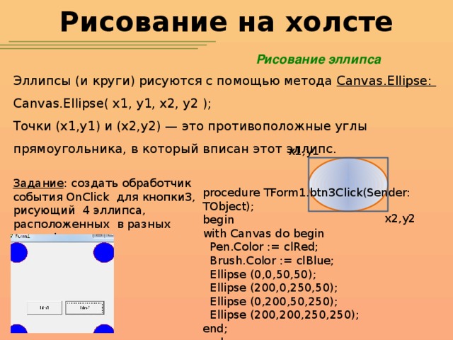 Рисование на холсте Рисование эллипса Эллипсы (и круги) рисуются с помощью метода Canvas.Ellipse: Canvas.Ellipse( x1, y1, x2, y2 ); Точки (x1,y1) и (x2,y2) — это противоположные углы прямоугольника, в который вписан этот эллипс. x1,y1 Задание : создать обработчик события OnClick для кнопки3, рисующий 4 эллипса, расположенных в разных углах формы. procedure TForm1.btn3Click(Sender: TObject); begin with Canvas do begin  Pen.Color := clRed;  Brush.Color := clBlue;  Ellipse (0,0,50,50);  Ellipse (200,0,250,50);  Ellipse (0,200,50,250);  Ellipse (200,200,250,250); end; end; x2,y2