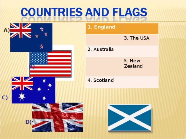 1. England 3. The USA 2. Australia 5. New Zealand 4. Scotland  A)       B)     C)    E)  D)
