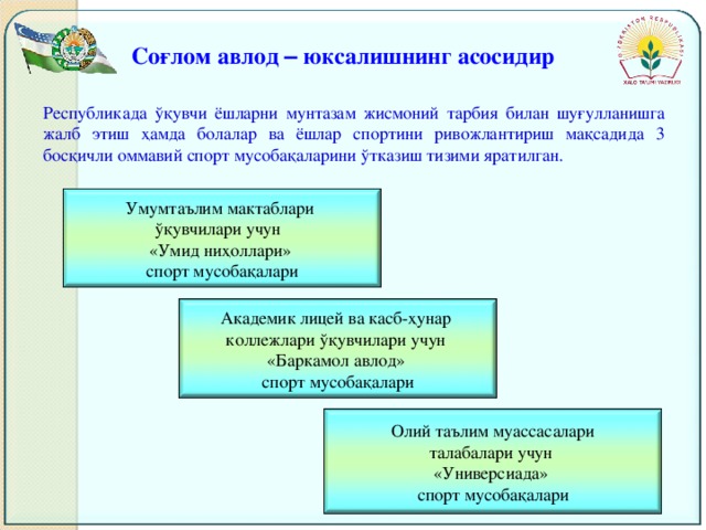 Соғлом авлод  –  юксалишнинг асосидир Республикада ўқувчи ёшларни мунтазам жисмоний тарбия билан шуғулланишга жалб этиш ҳамда болалар ва ёшлар спортини ривожлантириш мақсадида  3 босқичли оммавий спорт мусобақаларини ўтказиш тизими яратилган. Умумтаълим мактаблари ўқувчилари учун  «Умид ни ҳ оллари»  спорт мусобақалари Академик лицей ва касб-ҳунар коллежлари ўқувчилари учун «Баркамол авлод»  спорт мусобақалари Олий таълим муассасалари талабалари учун «Универсиада»  спорт мусобақалари