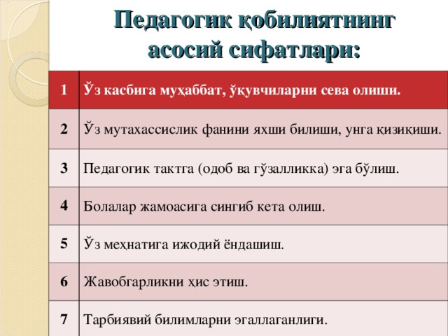 Педагогик қобилиятнинг  асосий сифатлари : 1 Ўз касбига муҳаббат, ўқувчиларни сева олиши. 2 Ўз мутахассислик фанини яхши билиши, унга қизиқиши. 3 Педагогик тактга (одоб ва гўзалликка) эга бўлиш. 4 Болалар жамоасига сингиб кета олиш. 5 Ўз меҳнатига ижодий ёндашиш. 6 Жавобгарликни ҳис этиш. 7 Тарбиявий билимларни эгаллаганлиги.