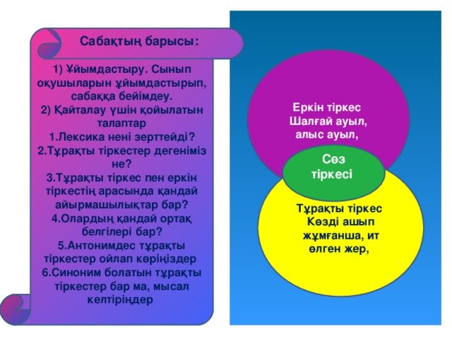 Сабақтың барысы:  1) Ұйымдастыру. Сынып оқушыларын ұйымдастырып, сабаққа бейімдеу. 2) Қайталау үшін қойылатын талаптар Лексика нені зерттейді? Тұрақты тіркестер дегеніміз не? Тұрақты тіркес пен еркін тіркестің арасында қандай айырмашылықтар бар? Олардың қандай ортақ белгілері бар? Антонимдес тұрақты тіркестер ойлап көріңіздер Синоним болатын тұрақты тіркестер бар ма, мысал келтіріңдер  Еркін тіркес Шалғай ауыл, алыс ауыл, Сөз тіркесі  Тұрақты тіркес Көзді ашып жұмғанша, ит өлген жер,