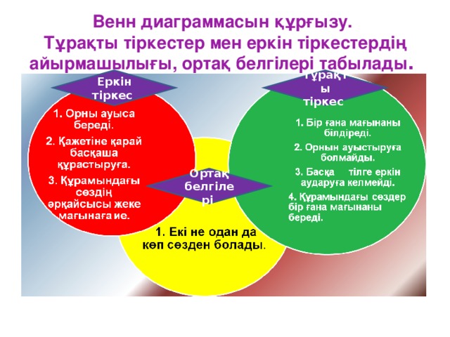 Венн диаграммасын құрғызу.  Тұрақты тіркестер мен еркін тіркестердің айырмашылығы, ортақ белгілері табылады . Еркін тіркес Тұрақты тіркес Ортақ белгілері