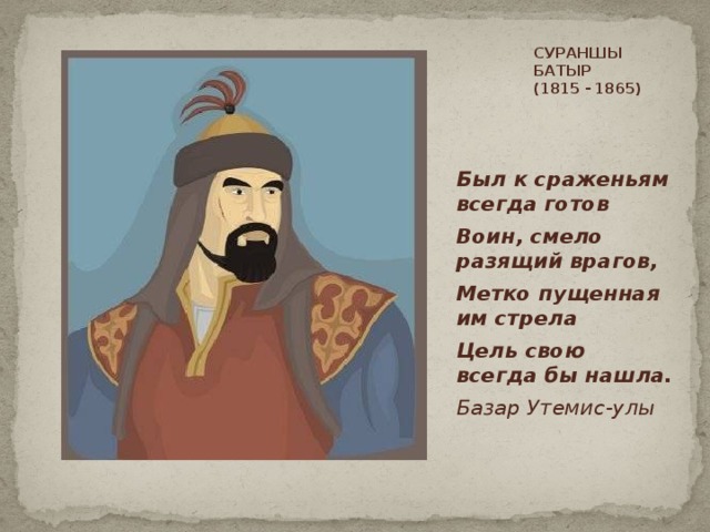 Характеристика батыра. Национальный герой казахского народа. Казахский батыр презентация. Имя батыр. Казахский героический эпос.