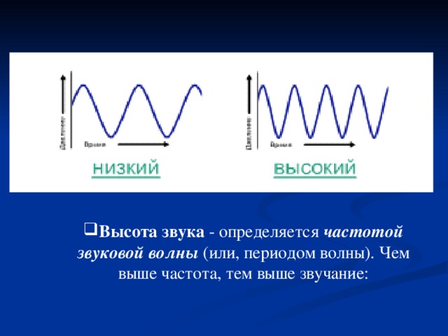 Высота звука - определяется частотой звуковой волны (или, периодом волны). Чем выше частота, тем выше звучание: