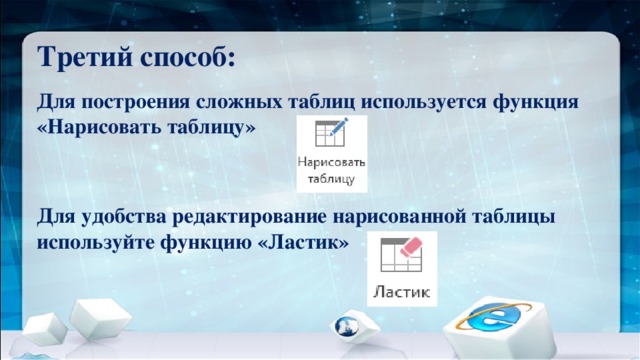 Третий способ: Для построения сложных таблиц используется функция «Нарисовать таблицу»   Для удобства редактирование нарисованной таблицы используйте функцию «Ластик»