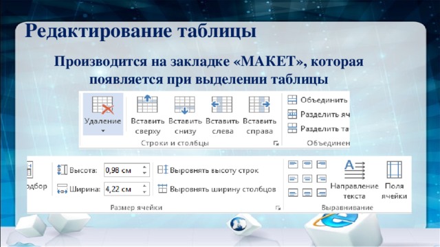 Редактирование таблицы Производится на закладке «МАКЕТ», которая появляется при выделении таблицы