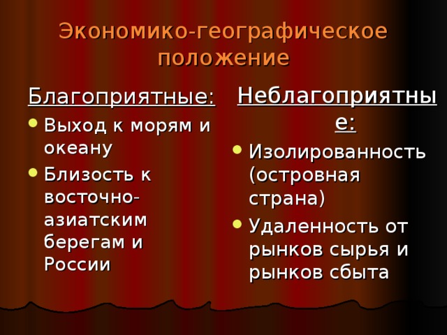 Благоприятное положение. Благоприятные и неблагоприятные черты ЭГП. Благоприятные черты ЭГП. Благоприятные и неблагоприятные черты ЭГП Европы. Черты ЭГП благоприятные для всей Европы.